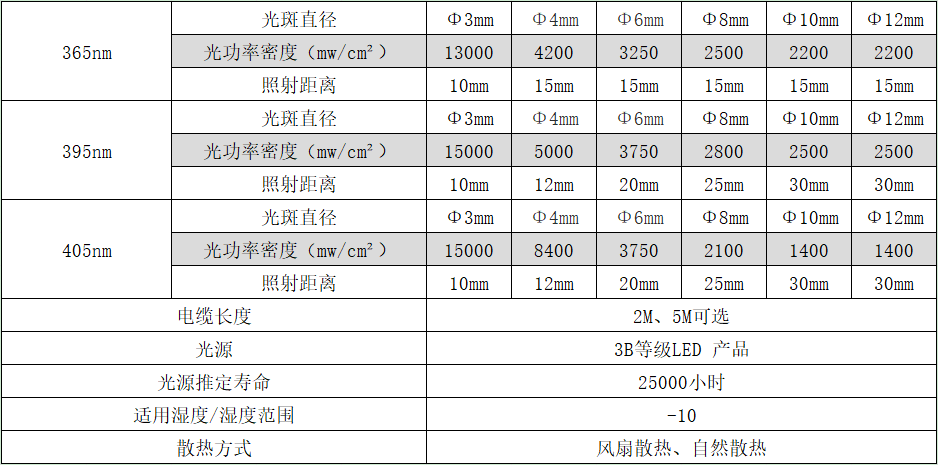 UK)$505DN4S`6$1CJ@8}_L1 UK)$505DN4S`6$1CJ@8}_L1